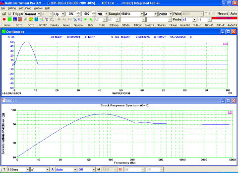Multi-Instrument-DDC-Shock Response Spectrum